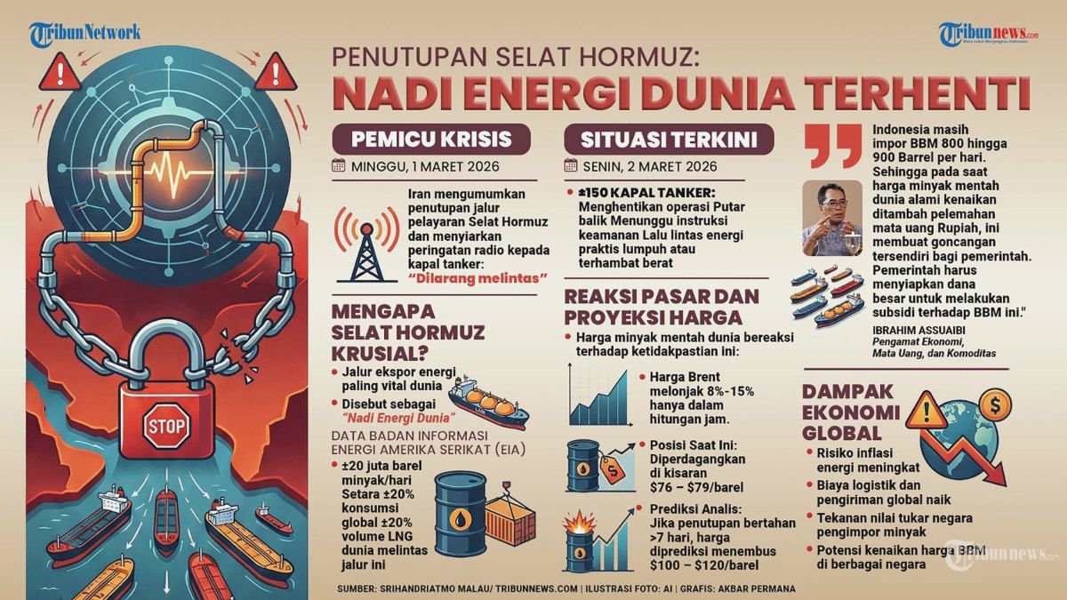 Polda Metro Jaya Selidiki Dugaan Kekerasan Seksual di Universitas Indonesia